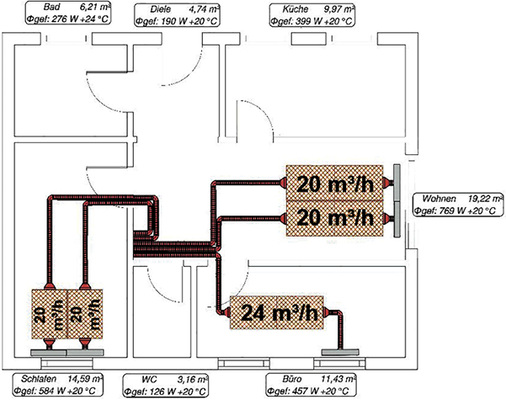 <p>
</p>

<p>
<span class="GVAbbildungszahl">9</span>
 Im Auslegungsbeispiel wurden für eine hohe Behaglichkeit im Wohn- und Arbeitszimmer zwei Paneele pro Kanal in Reihe geschaltet.
</p> - © Uponor

