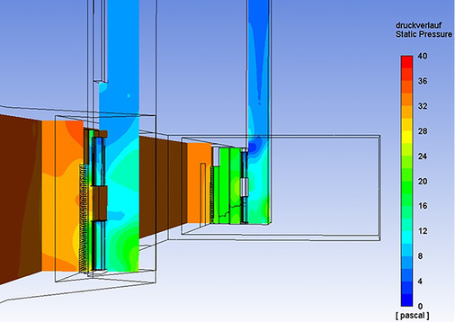 <p>
</p>
<p>
<span class="GVAbbildungszahl">2</span>
 Isothermer Fall mit zwei Abströmschächten: Druckverteilung im Schnitt. 
</p> - © Langosch
 
2
 Isothermer Fall mit zwei Abströmschächten: Druckverteilung im Schnitt.