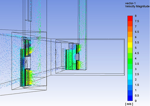 



3
 Isotherme Abströmung über zwei Schächte: Geschwindigkeitsvektoren im Schnitt. 
