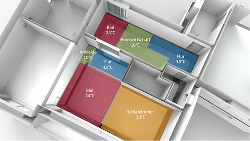 <p>
</p>

<p>
<span class="GVAbbildungszahl">3</span>
 Ein softwaregestützter Hydraulischer Abgleich sorgt dafür, dass in allen Räumen die Wunschtemperatur erreicht wird. 
</p> - © Data Design System

