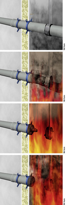
4
 Phasen der Abschottung einer Brandschutzmanschette. 
