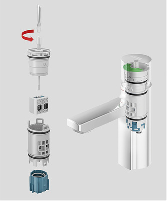 <p>
</p>

<p>
<span class="GVAbbildungszahl">2</span>
 Vertikale Komponenten-Anordnung in der Kartusche „Franke Modular Innovation Cartridge“ (FRAMIC). Von oben: Hydraulische Steuerung, kera-misches Ventil, Wasserführung und Mischereinheit. 
</p> - © Franke Aquarotter

