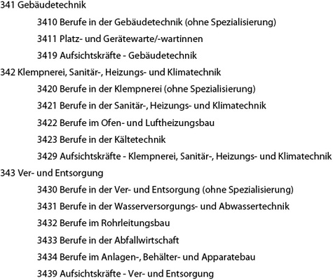 



2
 Berufshauptgruppe „34 Gebäude- und versorgungstechnische Berufe“



Quelle: Bundesagentur für Arbeit: Klassifikation der Berufe 2010. 
