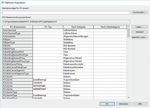 <p>
</p>

<p>
<span class="GVAbbildungszahl">6</span>
 Umfangreiche Einstellmöglichkeiten beim IFC-Export und -Import setzen Know-how voraus, verbessern aber die Übergabe von BIM-Fachmodellen. 
</p> - © Autodesk

