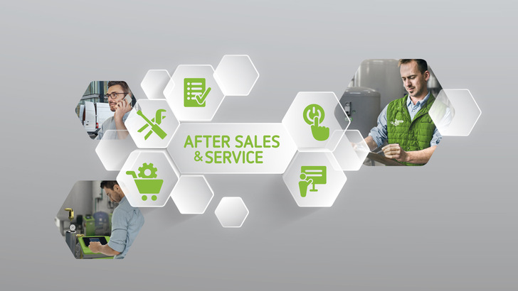 Rundum versorgt: Auch nach dem Kauf unterstützt der After Sales und Service mit Werkskundendienst, Ersatzteilservice und technischer Hotline. 