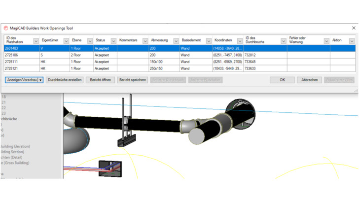 Automatisierte Funktionen und umfangreiche Voreinstellungen für Platzhalter ermöglichen eine schnelle und fehlerreduzierte Schlitz- und Durchbruchsplanung. 