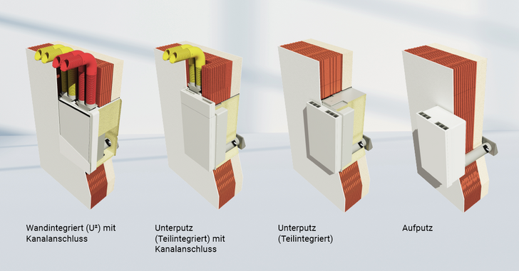 Die dezentrale Lüftung M-WRG-II kann flexibel eingebaut werden: wandintegriert, teilintegriert oder Aufputz
