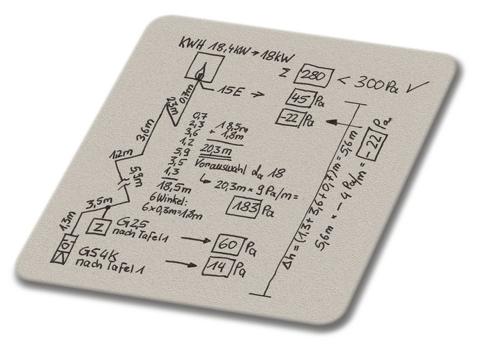 Bild 1 Beispiel der Bemessung einer Leitungsanlage (Einzelzuleitung) mit dem Tabellenverfahren. - JV