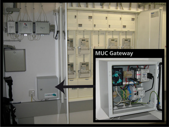 Multi Utility Communication (MUC)-Gateway in einem Hausanschlussraum. Hier findet die Kommunikation zwischen Stromzählern und Servicedienstleistern statt. - Fraunhofer ISE - © Fraunhofer ISE
