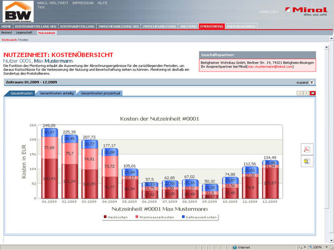 Im geschützten Internetportal von Minol können die Hausbewohner Verbrauchs- und Kostenanalysen für ihre Wohnung aufrufen. Das Schaubild zeigt exemplarisch, wie sich die Kosten für Heizung, Warmwasser und Kaltwasser anteilig zusammensetzen und wie sie sich im Laufe von zwölf Monaten entwickelt haben. - Minol