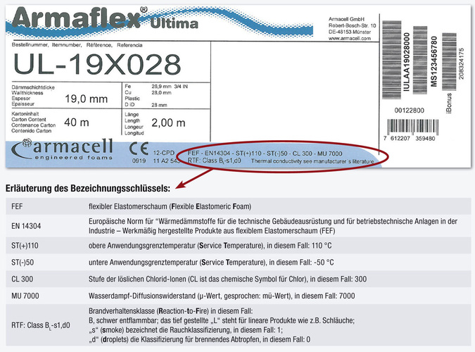 Der Bezeichnungsschlüssel (Product designation code) auf dem Produktkarton gibt Auskunft über die wesentlichen Produkteigenschaften (Quelle: Armacell) - Armacell - © Armacell
Der Bezeichnungsschlüssel (Product designation code) auf dem Produktkarton gibt Auskunft über die wesentlichen Produkteigenschaften (Quelle: Armacell) - Armacell - © Armacell
