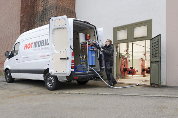 © Hotmobil Deutschland