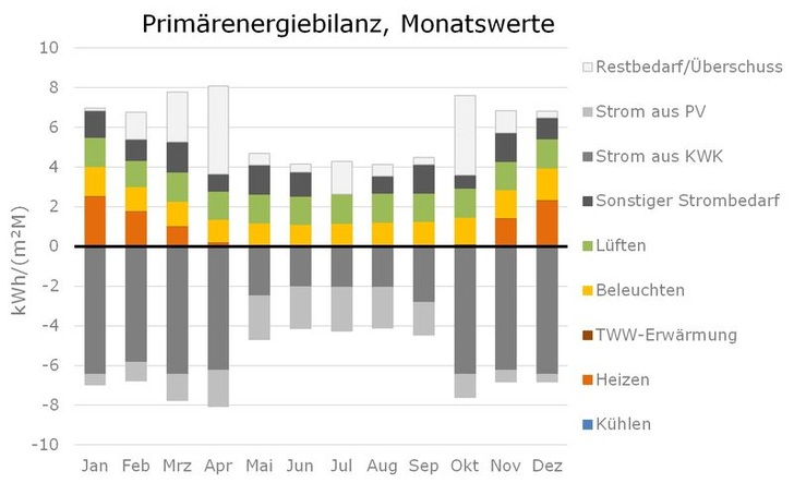 (c) FIZ Karlsruhe - FIZ Karlsruhe