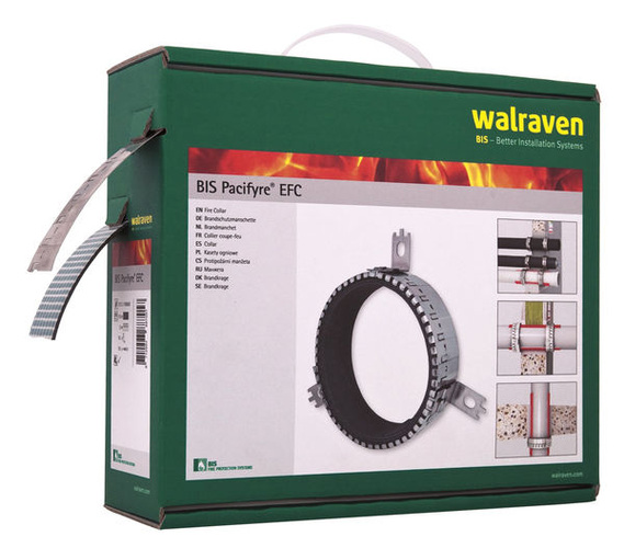 (c) Walraven - Walraven