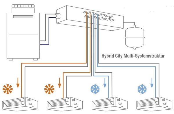 (c) Mitsubishi Electric - Mitsubishi Electric - © Mitsubishi Electric
(c) Mitsubishi Electric - Mitsubishi Electric - © Mitsubishi Electric