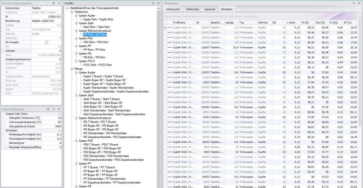 Tabellarische Ansicht. - Hottgenroth/ETU