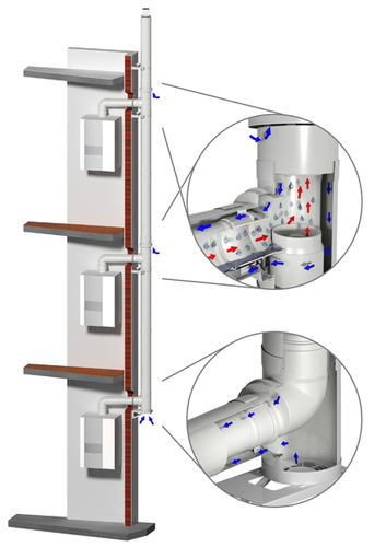 (c) Skoberne - Skoberne
