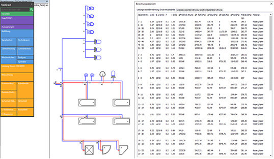 Berechnet wird das Leitungsnetz teilweise auf Basis des Grundrisses, … - © Stabiplan