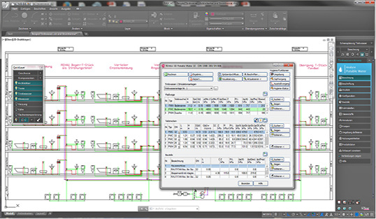 … des Schemas …