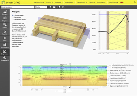 <p>U-Wert-Berechnungssoftware hilft, Bauteile und die Gebäudehülle energetisch und bauphysikalisch zu optimieren.</p> - © u-wert.net