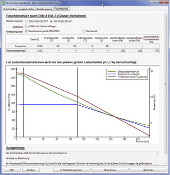 Temperatur- und Dampfdruckverläufe werden in Form von Glaserdiagrammen anschaulich dargestellt. - © ZUB Systems Temperatur- und Dampfdruckverläufe werden in Form von Glaserdiagrammen anschaulich dargestellt. - © ZUB Systems