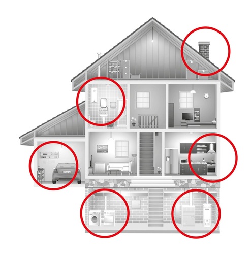 Kohlenmonoxid kann zur tödliche Gefahr in den eigenen vier Wänden werden. - Arbeitskreis Kohlenmonoxid / Ei Electronics