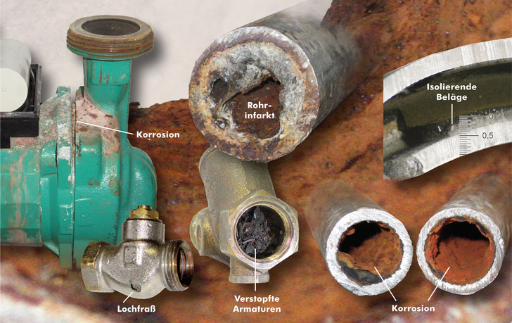 Nicht normgerechtes Heizungswasser kann Heizungsanlagen zerstören, viele Schadensbilder zeigen sich oft schon nach kurzer Nutzungsdauer. - Hannemann Wassertechnik - © Hannemann Wassertechnik
