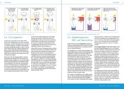 (c) VDI-GEU - © VDI-GEU
(c) VDI-GEU - VDI-GEU