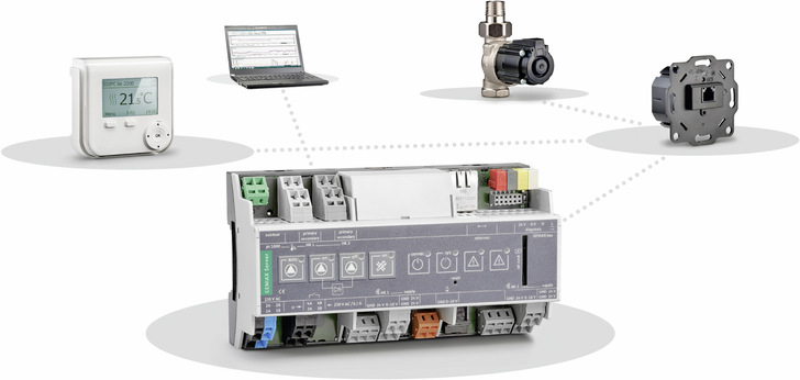 Empur: Geniax-Komponenten.