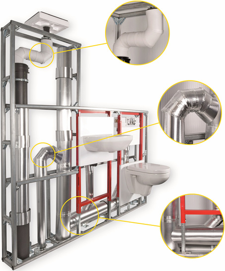 Kaimann: Lärmschutzsystem Kaivenience.