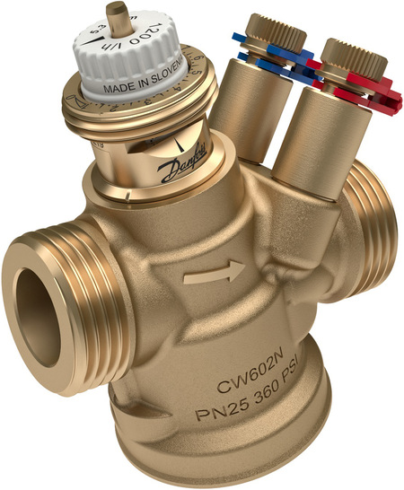 Danfoss: AB-QM 4.0.