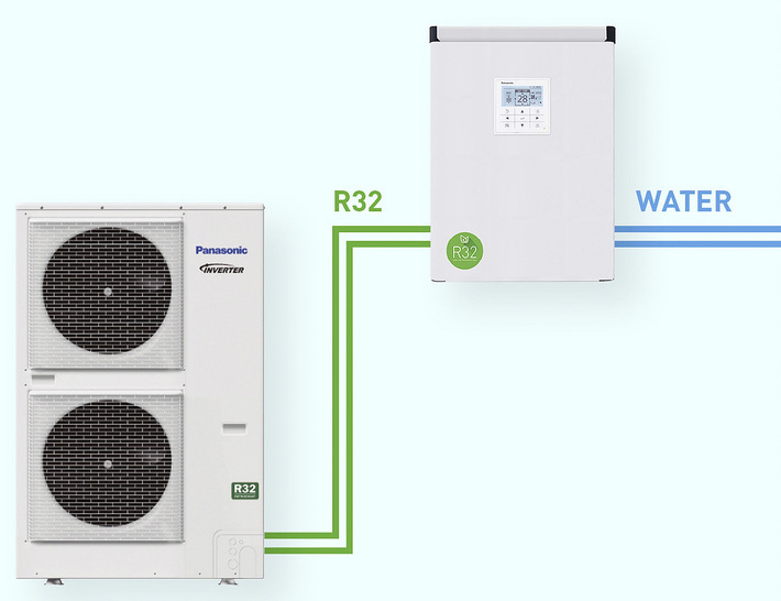 Panasonic: Wasser-Wärmeübertrager. - © Bild: Panasonic Deutschland
 Panasonic: Wasser-Wärmeübertrager.