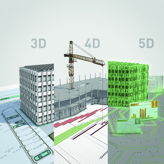 1 Mit 4D- und 5D-BIM haben Planer Projekte, Termine, Kosten und Ressourcen stets im Blick – wenn sie die hohen Anforderungen an die BIM-Bauwerksdaten für eine 4D- und 5D-Auswertung erfüllen. - © Bild: STRABAG
