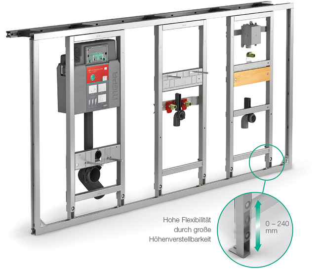 Mepa: VariVIT-Vorwandsystem. - © Bild: Mepa
 Mepa: VariVIT-Vorwandsystem.