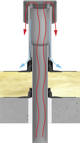 Grumbach: Kondenswasserableiter. - © Bild: Grumbach
 Grumbach: Kondenswasserableiter.