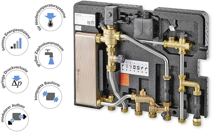 Oventrop: Regudis W-HTE.