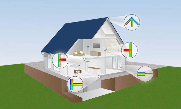 Hottgenroth: Hott-Therm. - © Bild: Hottgenroth
