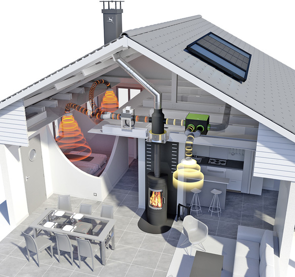 Poujoulat: Airwood Sun mit Option Boosty.