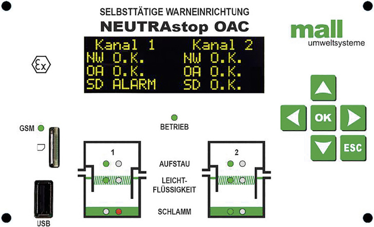 Mall: NeutraStop OAC. - © Bild: Mall Umweltsysteme
