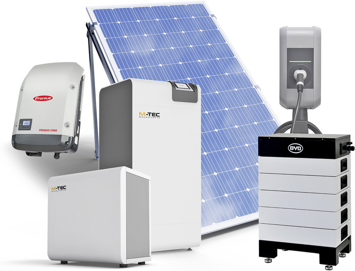 M-TEC: Vorkonfigurierte Energielösung.