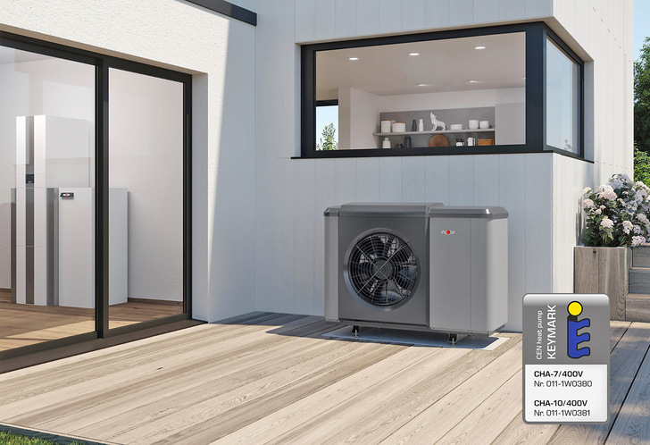 Wolf: CHA-Monoblock.