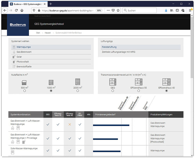 Buderus: GEG Systemvergleichstool.