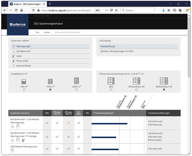 Buderus: GEG Systemvergleichstool. - © Buderus
