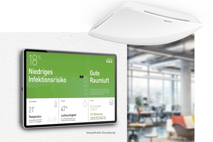 Steinel: True Presence Multisensor Aerosol KNX und Dashboard mit Infektionsrisiko-Wert.