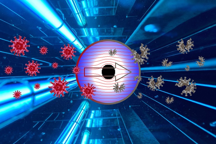 Bild 1 Im Inneren des UV-C-Entkeimungsgeräts von LTG sorgt eine Verspiegelung für eine wirksame Bestrahlung von allen Seiten.