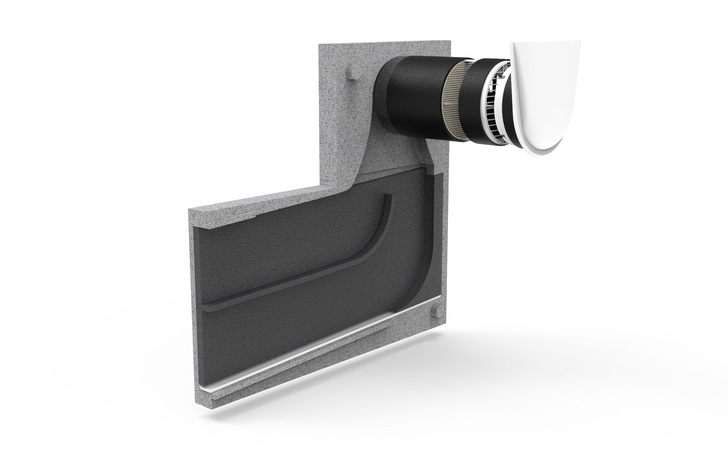 Zewotherm: Zewo Laibung Plus.