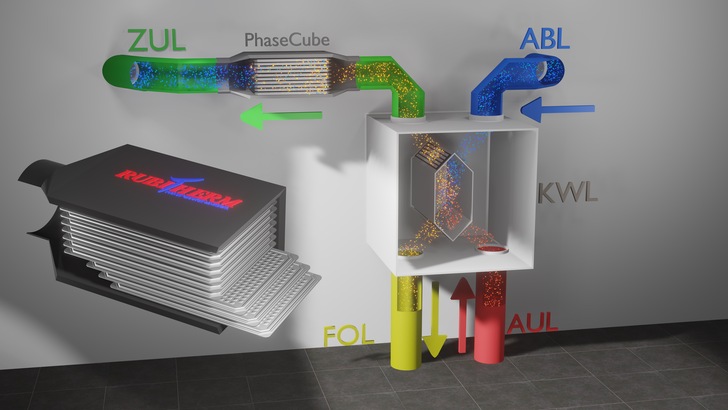 Rubitherm: Zuluftseitige Integration eines PhaseCube.