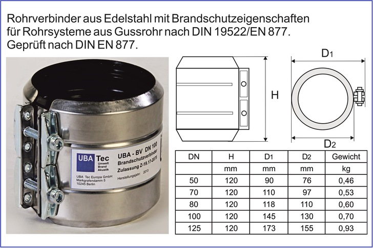 Der Brandschutzverbinder UBA-BV erfüllt alle geltenden Vorschriften an die Abschottung von Gussrohren (R90) und ist in DN 50 – DN 125 erhältlich. - © UBA Tec
