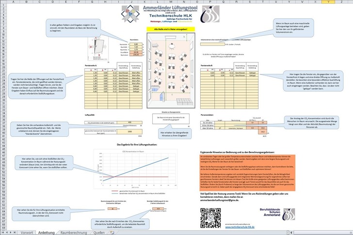 Anleitung für das Ammerländer Lüftungstool.