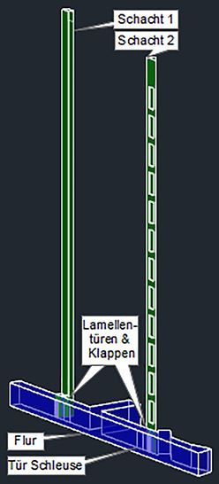 Bild 1: CAD-Gesamtmodell der Simulation (AutoCAD). - © Langosch
